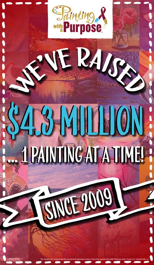 Paint, Sip Wine, have fun at our Santa Clarita, CA Paint Studio